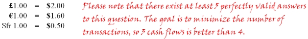 Simplify the following set of intra company cash flows for this Swiss Firm. Consider the following exchange rates.     