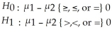 <strong>In a two-sample test for differences in means, the hypotheses are of the form:</strong> A) B) C) D)
