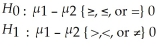 <strong>In a two-sample test for differences in means, the hypotheses are of the form:</strong> A) B) C) D)