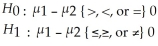 <strong>In a two-sample test for differences in means, the hypotheses are of the form:</strong> A) B) C) D)