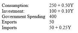 You are given the following information on the macroeconomy (in millions dollars):     Compute the equilibrium level of income,the size of the multiplier,and the change in equilibrium income for a decrease in autonomous investment of $75 million.