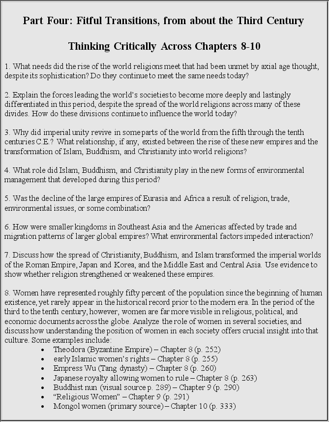 Discuss ways that the geography and climate of sub-Saharan Africa and the Americas shaped the spread and diffusion of cultural practices between 700 and 1000 CE. Use examples from both regions to discuss aspects that were isolating and different ways this isolation was overcome.     -Theodora (Byzantine Empire) - Chapter 8 (p. 252) -early Islamic women's rights - Chapter 8 (p. 255) -Empress Wu (Tang dynasty) - Chapter 8 (p. 260) -Japanese royalty allowing women to rule - Chapter 8 (p. 263) -Buddhist nun (visual source p. 289) - Chapter 9 (p. 290) - Religious Women  - Chapter 9 (p. 291) -Mongol women (primary source) - Chapter 10 (p. 333)