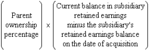 If the investment in subsidiary account is increased or decreased by the amount determined by the following calculation:   the investment account is being converted from A)  cost to simple equity. B)  cost to sophisticated equity. C)  simple equity to sophisticated equity. D)  simple equity to cost.