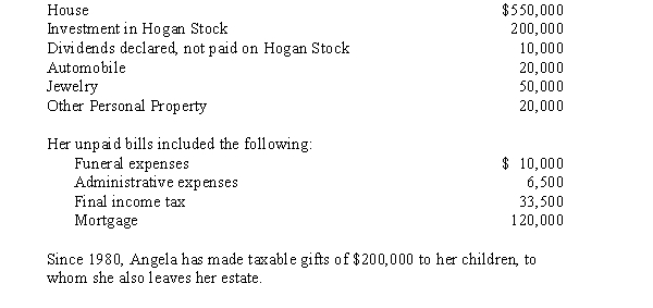 Angela Burke died in 20X8 leaving a gross estate that consists of the following assets: (values given are market values on date of death or valuation):   Required: Determine, in good form, the tax base for the estate.<div style=padding-top: 35px> 
