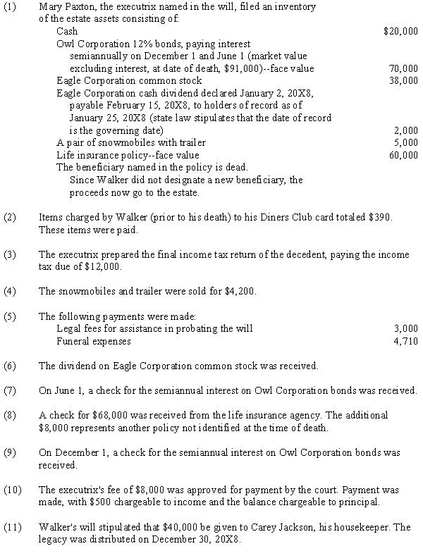 Willie Walker, a widower, died on February 1, 20X8. He had no living relatives. The following selected events occurred after Walker's death:   Required: Prepare journal entries to record the above events. Upon completion of the journal entries, prepare a double trial balance for the estate of Willie Walker as of December 31, 20X8.<div style=padding-top: 35px> 