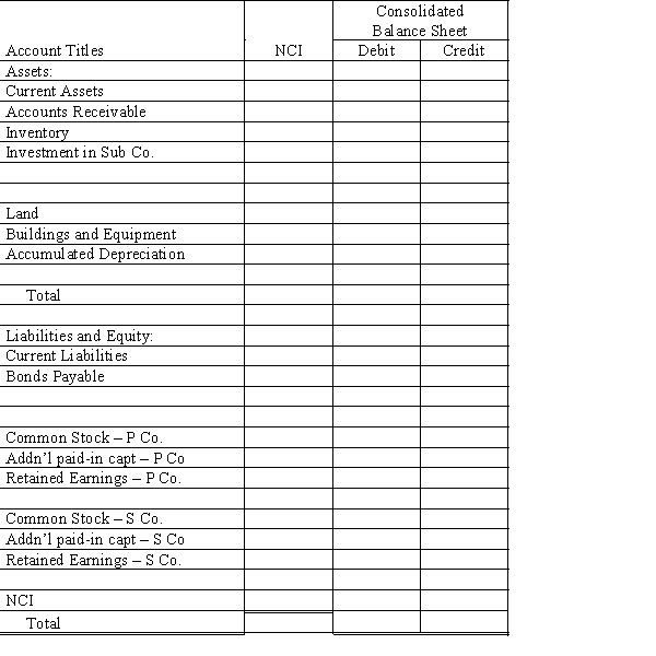On December 31, 20X1, Priority Company purchased 80% of the common stock of Subsidiary Company for $1,550,000. On this date, Subsidiary had total owners' equity of $650,000 (common stock $100,000; other paid-in capital, $200,000; and retained earnings, $350,000). Any excess of cost over book value is due to the under or overvaluation of certain assets and liabilities. Assets and liabilities with differences in book and fair values are provided in the following table: Remaining excess, if any, is due to goodwill. Required: a. Using the information above and on the separate worksheet, prepare a schedule to determine and distribute the excess of cost over book value. b. Complete the Figure 2-1 worksheet for a consolidated balance sheet as of December 31, 20X1.