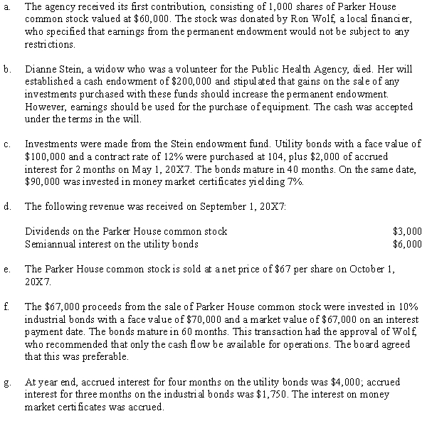 The following events are for the Public Health Agency, a voluntary health and welfare organization that conducts two programs: public health research and public health education:    Required: Prepare journal entries for the year ended December 31, 20X7: