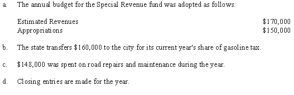 The following summary events are for the Village of Carsonville:    Required: Prepare the journal entries necessary to record these events in the Special Revenue Fund. The fund was established to record the city's share of state gasoline tax, which is used for street maintenance.