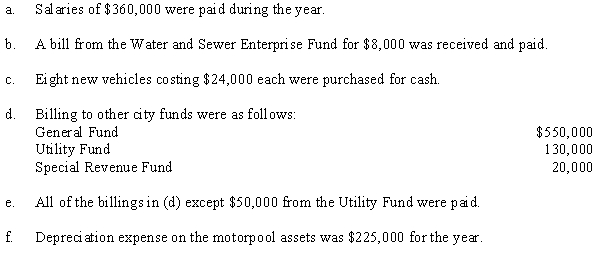 The City of Light Falls operates a centralized garage and charges the other departments on a per-mile basis for the purchase and maintenance of most city-owned vehicles. Required: Make journal entries to record the following selection of transactions concerning the motorpool during the following year:   