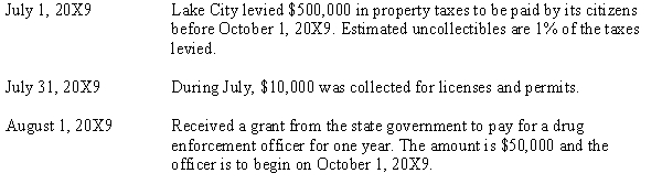 Lake City had the following transactions.    Required: Make the necessary journal entries to record the transactions in the General Fund. Lake City has a June 30 year end.
