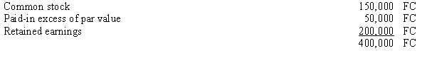 A U.S. firm purchased 100% of a foreign firm on January 1, 20X1, when the foreign firm had the following equity accounts:   The U.S. firm paid 420,000 FCs for the foreign firm. The payment in excess of book value is traceable to undervalued land owned by the foreign firm. The foreign firm had a net income of 25,000 FCs during 20X1. Assume that the following exchange rates are relevant:   Required: Prepare all the journal entries to record and update the investment account of the U.S. firm and the necessary eliminating and adjusting entries for the 20X1 consolidated statement. Assume that the U.S. firm used the simple equity method.<div style=padding-top: 35px> 