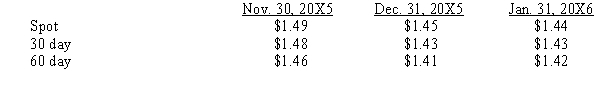 Wild, Inc. sold merchandise for 500,000 FC to a foreign vendor on November 30, 20X5. Payment in foreign currency is due January 31, 20X6. Exchange rates to purchase 1 foreign currency unit are as follows:   In the year in which the sale was made, 20X5, what amount should Wild report as foreign exchange gain/loss from this transaction? A)  $25,000 B)  $20,000 C)  $5,000 D)  $0