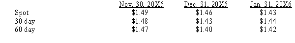 Larson, Inc. sold merchandise for 600,000 FC to a foreign vendor on November 30, 20X5. Payment in foreign currency is due January 31, 20X6. On the same day, Larson signed an agreement with a foreign exchange broker to sell 600,000 FC on January 31, 20X6. Exchange rates to purchase 1 FC are as follows:   What will be the amount of the Forward Contract Receivable-Dollars on November 30, 20X5? A)  $894,000 B)  $888,000 C)  $882,000 D)  $858,000