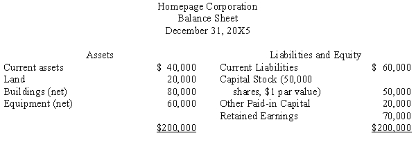  Internet Corporation is considering the acquisition of Homepage Corporation and has obtained the following audited condensed balance sheet:    Internet also acquired the following fair values for Homepage's assets and liabilities:   \begin{array}{lr} \text { Current assets } & \$ 55,000 \\ \text { Land } & 60,000 \\ \text { Buildings (net) } & 90,000 \\ \text { Equipment (net) } & 75,000 \\ \text { Current Liabilities } & (60,000) \\ & \$ 220,000 \end{array}  Internet and Homepage agree on a price of $280,000 for Homepage's net assets. Prepare the necessary journal entry to record the purchase given the following scenarios:  a. Internet pays cash for Homepage Corporation and incurs $5,000 of acquisition costs. b. Internet issues its $5 par value stock as consideration. The fair value of the stock at the acquisition date is $50 per share. Additionally, Internet incurs $5,000 of security issuance costs. 