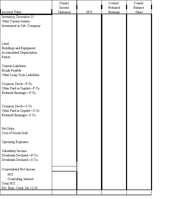 On January 1, 2016, Prange Company acquired 80% of the common stock of Seaman Company for $500,000.On this date Seaman had total owners' equity of $400,000.Any excess of cost over book value is attributable to patent, which is to be amortized over 20 years. ? During 2016 and 2017, Prange has appropriately accounted for its investment in Seaman using the simple equity method. ? On January 1, 2017, Prange held merchandise acquired from Seaman for $30,000.During 2017, Seaman sold merchandise to Prange for $100,000, of which $20,000 is held by Prange on December 31, 2017.Seaman's gross profit on all sales is 40%. ? On December 31, 2017, Prange still owes Seaman $20,000 for merchandise acquired in December. ? Required: ? Complete the Figure 4-2 worksheet for consolidated financial statements for the year ended December 31, 2017. ?    ?    ?
