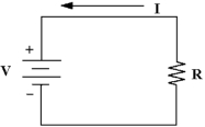    -If V = 85 V and I = 15 mA in Figure 3 -1, the resistance equals . A) 1.28 Ω B) 5.67 kΩ C) 52.3 Ω D) 567 Ω