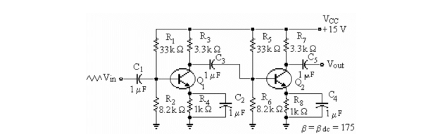   -Refer to the figure above. The output signal at the collector of Q1 is higher than normal. This could be caused by an)  A) open C1. B) open base- emitter of Q1. C) open C3. D) open C2.