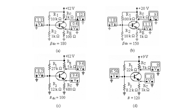   -Refer to a) in the figure above. The most probable cause of trouble, if any, from these voltage measurements would be A) RE is open. B) the base- emitter junction is open. C) a short from collector to emitter. D) There are no problems.