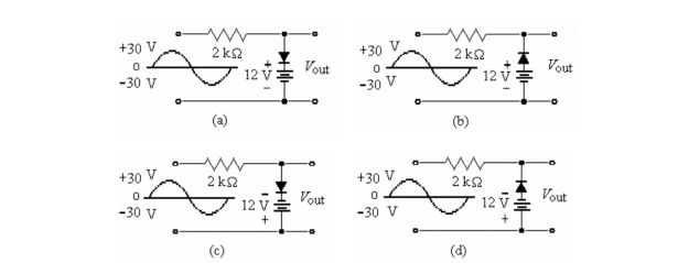   -Refer to the figure above. These circuits are known as A) clampers. B) amplifiers. C) clippers. D) rectifiers.