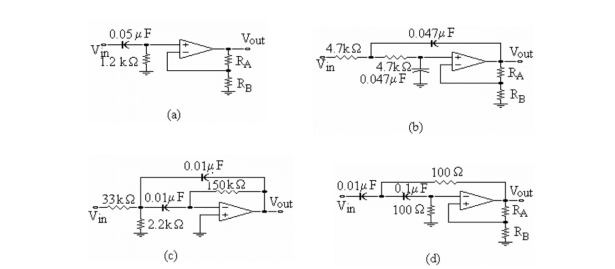   -Refer to the figure above. The low- pass filter with a roll- off of 40 dB/decade is A) a) . B) b) . C) c) . D) d) .