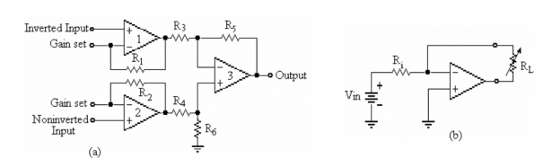      -Refer to the figure above. Which of these circuits is known as an isolation amplifier? A) a)  B) b)  C) c)  D) d) 
