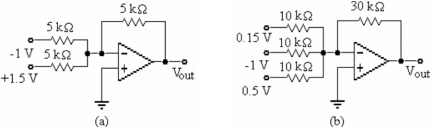   -Refer to a) in the figure above. If a solder splash shorted the two ends of the feedback resistor to each other, the output voltage would be A) - Vsat. B) 0.5 V. C) 0 V. D) - 0.5 V.
