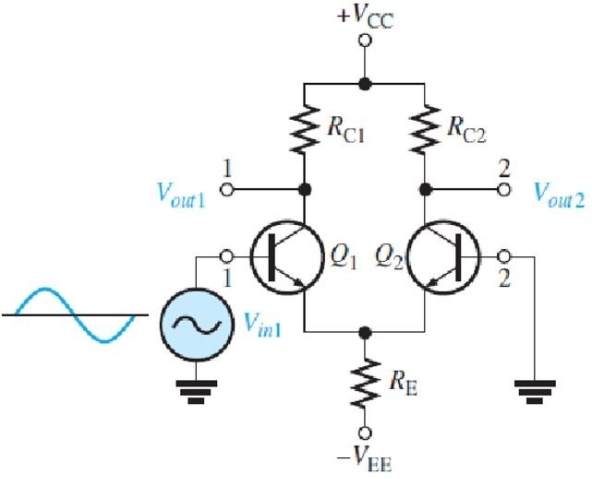   Figure 7 -Refer to Figure 7. Assume output is taken between Vout1 and Vout2. This condition is a A) double ended input with a differential output B) differential input with a differential output C) single ended input with a differential output D) single ended input with a single ended output