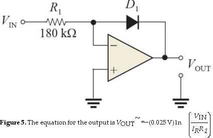   -Refer to Figure 5. If the input is 3.0 V and IR = 50 nA, VOUT will be A) -325 mV B) -550 mV C) -145 mV D) none of the above