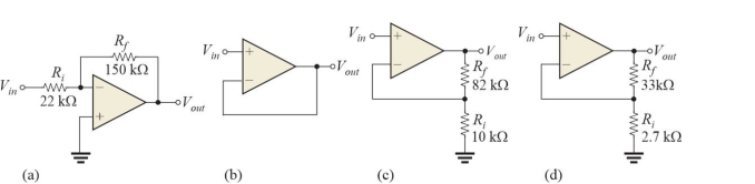   Figure 2 -Refer to Figure 2. The circuit with the lowest input impedance is A) (a)  B) (b)  C) (c)  D) (d) 