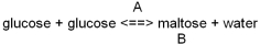 Which reaction represents a dehydration synthesis reaction?   A) Reaction A B) Reaction B