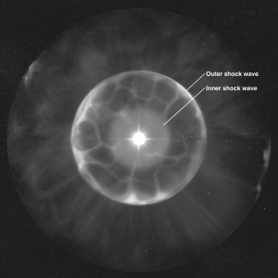What produces the two shock waves in the classic picture of spherical planetary nebulae,as shown in the figure below?  <div style=padding-top: 35px> 