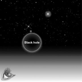 A star sits directly behind a black hole relative to the observer,as shown in the figure below.An observer will perceive it as a ________ the black hole.   A)  single point, just behind B)  single point, offset from C)  pair of points, on either side of D)  circle surrounding
