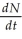 According to the logistic growth equation,   = rmaxN   , A)  the number of individuals added per unit time is greatest when N is close to zero. B)  the per capita growth rate (r)  increases as N approaches K. C)  population growth is zero when N equals K. D)  the population grows exponentially when K is small. E)  the birth rate (b)  approaches zero as N approaches K. 