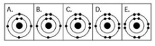   -Which drawing in the figure above depicts the electron configuration of an element with chemical properties most similar to helium (2He) ? A)  A B)  B C)  C D)  D E)  E