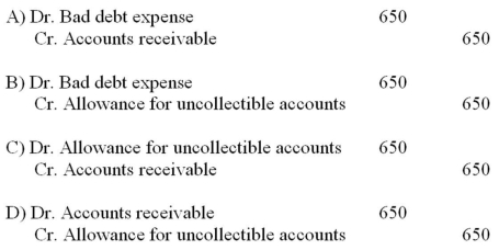 Worley Limited uses the allowance method to account for bad debts.In 2013, a customer owing $650 of goods purchased on credit went bankrupt.The full amount of the receivable was considered uncollectible.What entry should be made to reflect this information?   A) Option A B) Option B C) Option C D) Option D