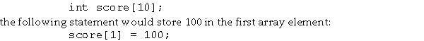 If a C++ program contains the following array definition   