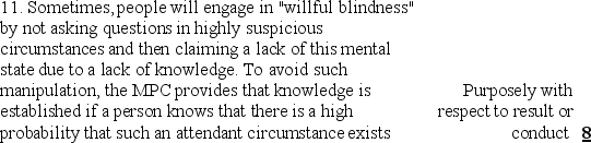A person cannot be convicted of a crime unless the prosecution proves beyond a reasonable doubt a concurrence of a voluntary act and the required mental state that actually and proximately caused the prohibited social harm. Matching Questions 38.Match the following mental sates with the definitions below.