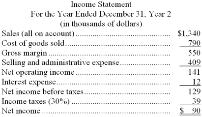 Juncker Corporation's most recent balance sheet and income statement appear below:     -The times interest earned for Year 2 is closest to: A)  11.75 B)  16.79 C)  10.75 D)  7.50 