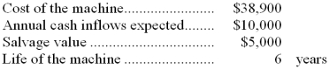 (Ignore income taxes in this problem.)  Boston Company is contemplating the purchase of a new machine on which the following information has been gathered:   The company's discount rate is 16%, and the machine will be depreciated using the straight-line method. Given these data, the machine has a net present value of: A)  -$26,100 B)  -$23,900 C)  $0 D)  +$26,100 