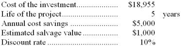 (Ignore income taxes in this problem.)  The following data pertain to an investment:   The net present value of the proposed investment is: A)  $3,355 B)  $(3,430)  C)  $0 D)  $621 