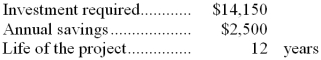 (Ignore income taxes in this problem.)  The following information concerns a proposed investment:   The internal rate of return is (do not interpolate) : A)  14% B)  12% C)  10% D)  5% 