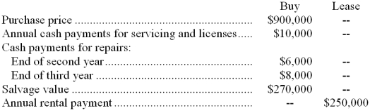 (Ignore income taxes in this problem.)  The Wisbley Company is contemplating the purchase of a helicopter for its executives to use in their business trips. This helicopter could be either purchased or leased from the manufacturer. The useful life of the helicopter is four years. Data concerning these two alternatives follow:   If the helicopter is leased, it would be returned to the manufacturer in four years. Wisbley's required rate of return is 22%. -The incremental net present value in favor of leasing rather than purchasing is (rounded off to the nearest hundred dollars) : A)  $78,300 B)  $65,100 C)  $188,100 D)  $132,600 