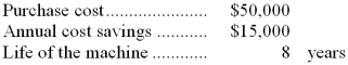 (Ignore income taxes in this problem.)  Purvell Company has just acquired a new machine. Data on the machine follow:   The company uses straight-line depreciation and a $5,000 salvage value. (The company considers salvage value in making depreciation deductions.)  Assume cash flows occur uniformly throughout a year. -The payback period would be closest to: A)  3.33 years B)  3.0 years C)  8.0 years D)  2.9 years 