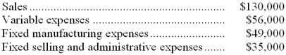 The management of Austin Corporation is considering dropping product R97C. Data from the company's accounting system appear below:   In the company's accounting system all fixed expenses of the company are fully allocated to products. Further investigation has revealed that $34,000 of the fixed manufacturing expenses and $20,000 of the fixed selling and administrative expenses are avoidable if product R97C is discontinued. What would be the effect on the company's overall net operating income if product R97C were dropped? A)  Overall net operating income would increase by $20,000. B)  Overall net operating income would increase by $10,000. C)  Overall net operating income would decrease by $20,000. D)  Overall net operating income would decrease by $10,000. 