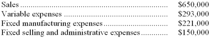 The management of Dorl Corporation has been concerned for some time with the financial performance of its product I54J and has considered discontinuing it on several occasions. Data from the company's accounting system appear below:   In the company's accounting system all fixed expenses of the company are fully allocated to products. Further investigation has revealed that $95,000 of the fixed manufacturing expenses and $85,000 of the fixed selling and administrative expenses are avoidable if product I54J is discontinued. -According to the company's accounting system, what is the net operating income earned by product I54J? A)  $14,000 B)  ($357,000)  C)  ($14,000)  D)  $357,000 