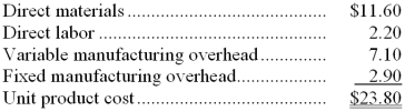 Ries Corporation has received a request for a special order of 8,000 units of product R34 for $34.20 each. The normal selling price of this product is $35.70 each, but the units would need to be modified slightly for the customer. The normal unit product cost of product R34 is computed as follows:    Direct labor is a variable cost. The special order would have no effect on the company's total fixed manufacturing overhead costs. The customer would like some modifications made to product R34 that would increase the variable costs by $6.30 per unit and that would require a one-time investment of $40,000 in special molds that would have no salvage value. This special order would have no effect on the company's other sales. The company has ample spare capacity for producing the special order. Required: Determine the effect on the company's total net operating income of accepting the special order. Show your work!