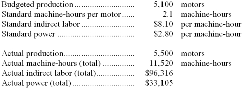 The following data have been provided by Wordell Corporation:   -The variable overhead rate variance for power is closest to: A)  $84 F B)  $765 U C)  $765 F D)  $849 U 