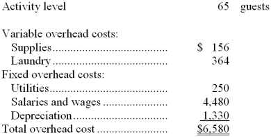 <strong>Marchi Family Inn is a bed and breakfast establishment in a converted 100-year-old mansion. The Inn's guests appreciate its gourmet breakfasts and individually decorated rooms. The Inn's overhead budget for the most recent month appears below: The Inn's variable overhead costs are driven by the number of guests. What would be the total budgeted overhead cost for a month if the activity level is 70 guests?</strong> A) $42,460.00 B) $6,620.00 C) $7,086.15 D) $6,580.00
