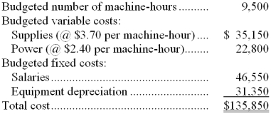 Turiano Corporation bases its budgets on machine-hours. The company's static planning budget for November appears below:    Required: Prepare a flexible budget for 9,800 machine-hours per month.