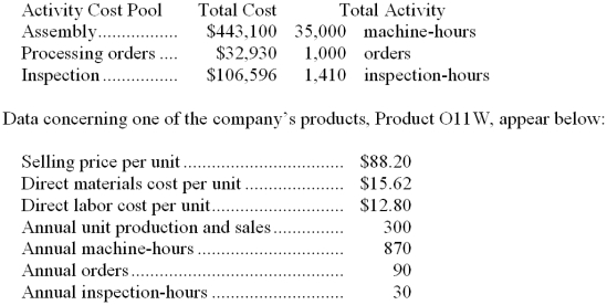 Kraska Corporation has provided the following data from its activity-based costing system:   According to the activity-based costing system, the product margin for product O11W is: A)  $4,651.80 B)  $1,688.10 C)  $17,934.00 D)  $3,956.10 